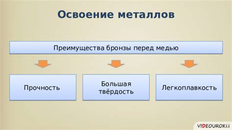 Преимущества бронзы: элегантность и прочность