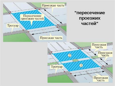 Преимущества двух проезжих частей