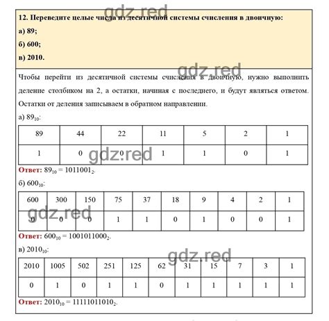 Преимущества использования "i" в информатике 8 класс