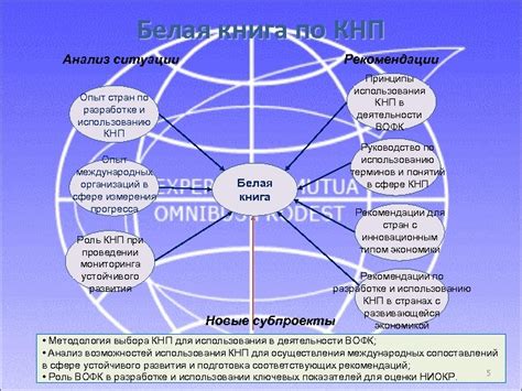 Преимущества использования КНП