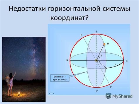 Преимущества использования горизонтальной системы координат