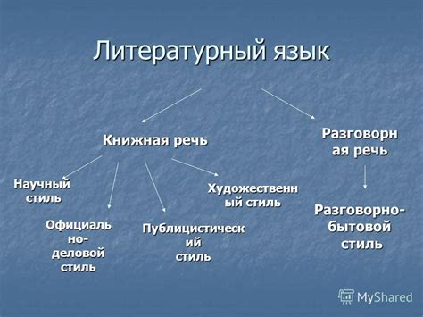 Преимущества использования литературного языка