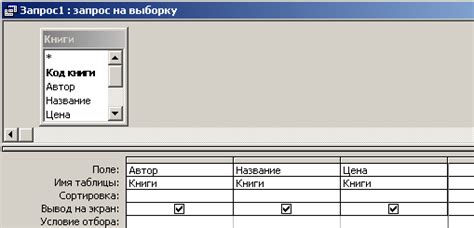 Преимущества использования перекрестных запросов