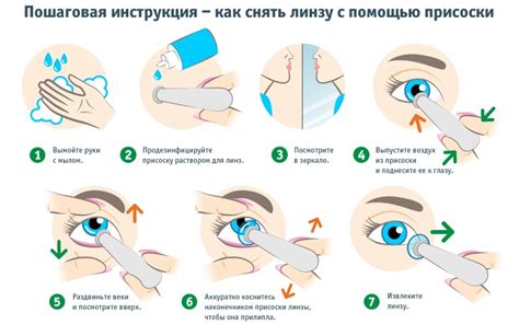 Преимущества использования присоски в контейнере для линз