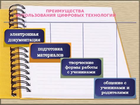 Преимущества использования цифровых технологий в носимых средствах усиления речи