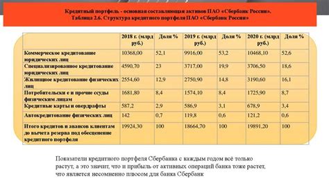 Преимущества и возможности использования счета 302328