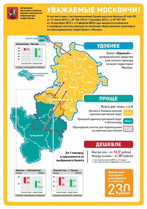 Преимущества и возможности тройки на карте