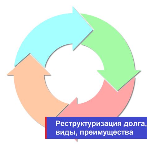 Преимущества и недостатки для должника