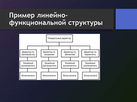 Преимущества и недостатки использования функциональной группы