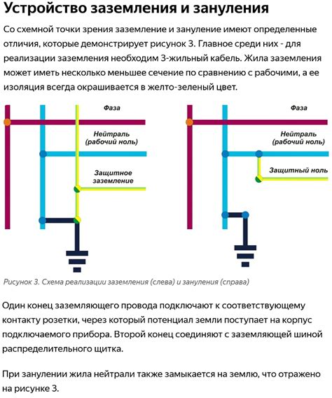 Преимущества и недостатки использования l1 и l2 в электрических цепях