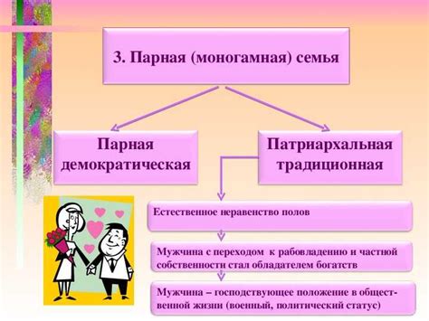 Преимущества и недостатки патриархального типа семьи