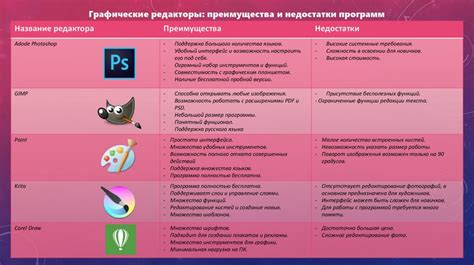 Преимущества и недостатки поземок сканворд