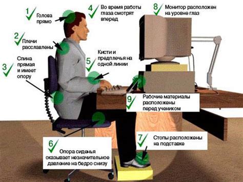 Преимущества и недостатки сидения на работе