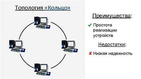 Преимущества и недостатки устройств в локальной сети