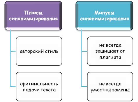 Преимущества и ограничения использования синонимов с общим основным значением