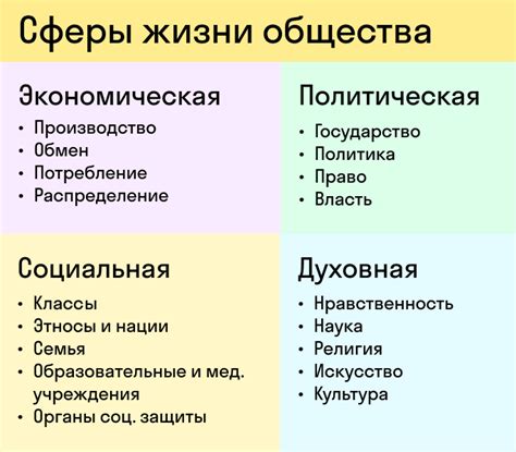 Преимущества и сферы деятельности