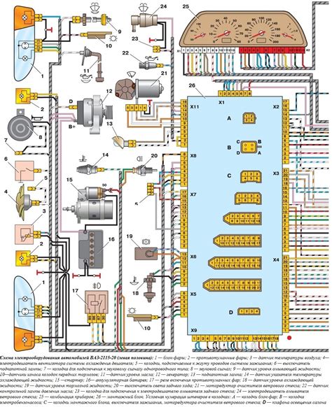 Преимущества монтажного блока 2114 перед 2115