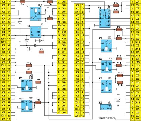 Преимущества монтажного блока 2115 перед 2114