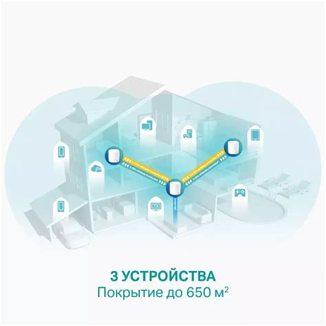 Преимущества мэш системы WiFi