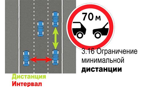 Преимущества одной проезжей части