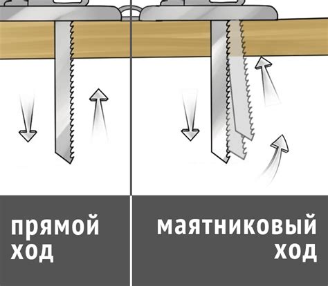 Преимущества переключателя на лобзике