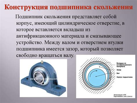 Преимущества подшипника скольжения