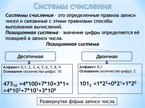 Преимущества позиционной системы счисления