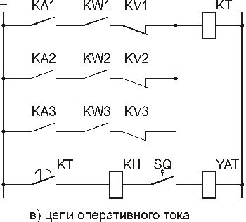 Преимущества схемы включения реле направления мощности