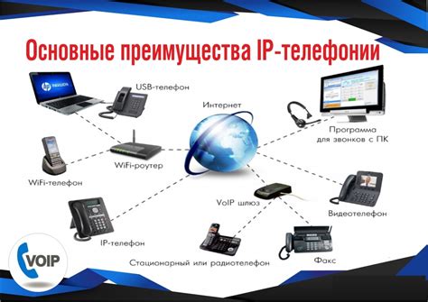 Преимущества IP телефонии