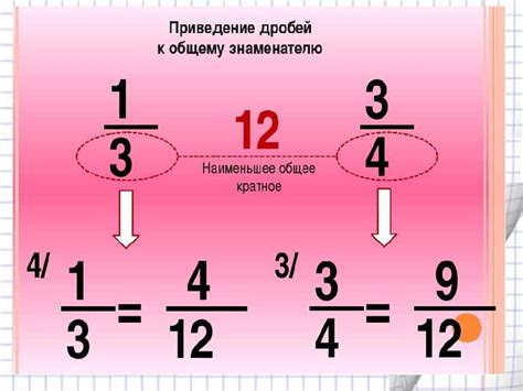 Приведение долей к общему знаменателю