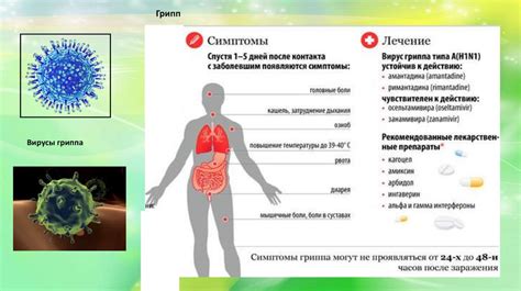 Признаки передающихся болезней