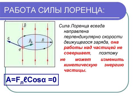 Приложения силы Лоренца в реальном мире