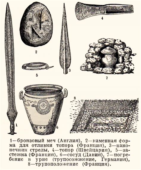 Применение бронзы в истории Кубани