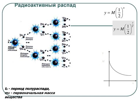 Применение ватта в различных областях