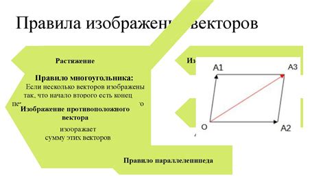 Применение в механике