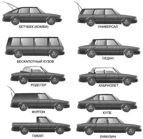 Применение в различных типах автомобилей