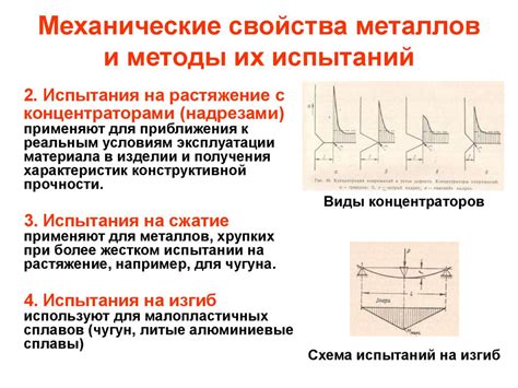 Применение данных изгибательного испытания в промышленности