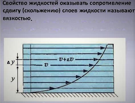 Применение динамического коэффициента вязкости