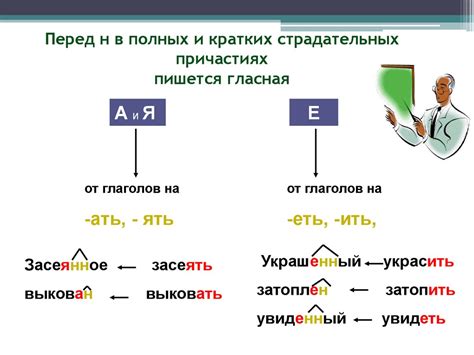 Применение кратких и полных страдательных причастий