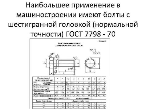 Применение лома с шаровой головкой в машиностроении