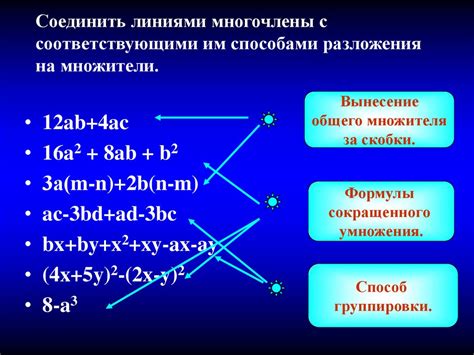 Применение метода разложения на множители