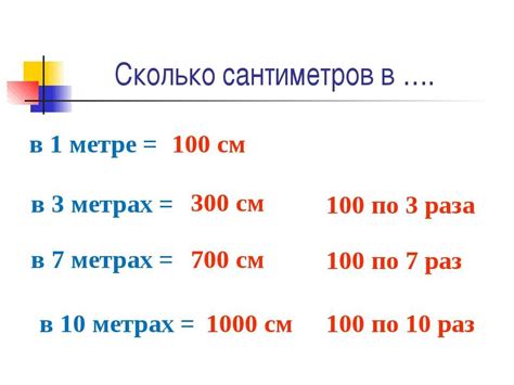 Применение метра в квадрате в географии и картографии