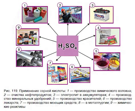 Применение органических методов защиты