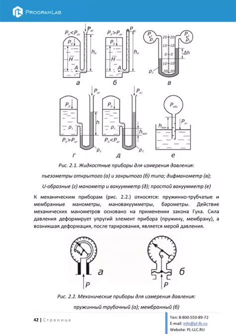 Применение приборов для измерения гидростатического давления