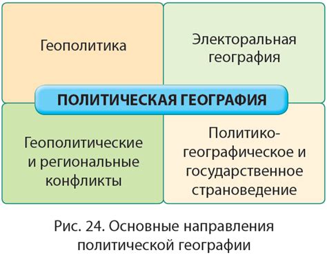 Применение принципа системности в изучении политической географии