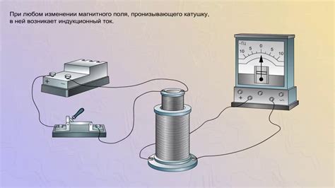 Применение результатов опытов Фарадея в современных технологиях