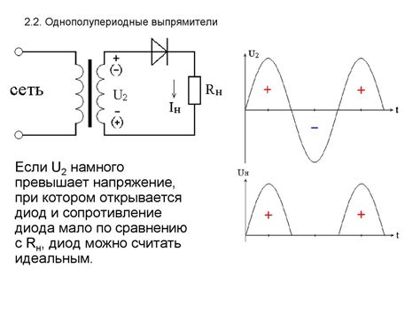 Применение ртутного выпрямителя в настоящее время