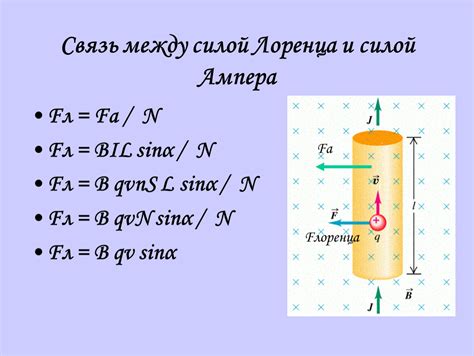 Применение силы только в случае необходимости