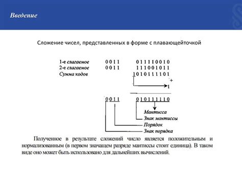 Применение сумматоров в цифровых устройствах