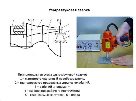 Применение ультразвуковой сварки в различных сферах